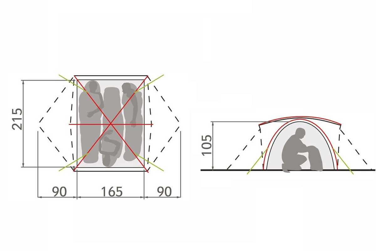 VAUDE Campo 3P 5 VAUDE Campo 3P – Bild 3