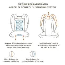 VAUDE Wizard 18+4 -Camping im Freien Verkäufe 2024 14566 t